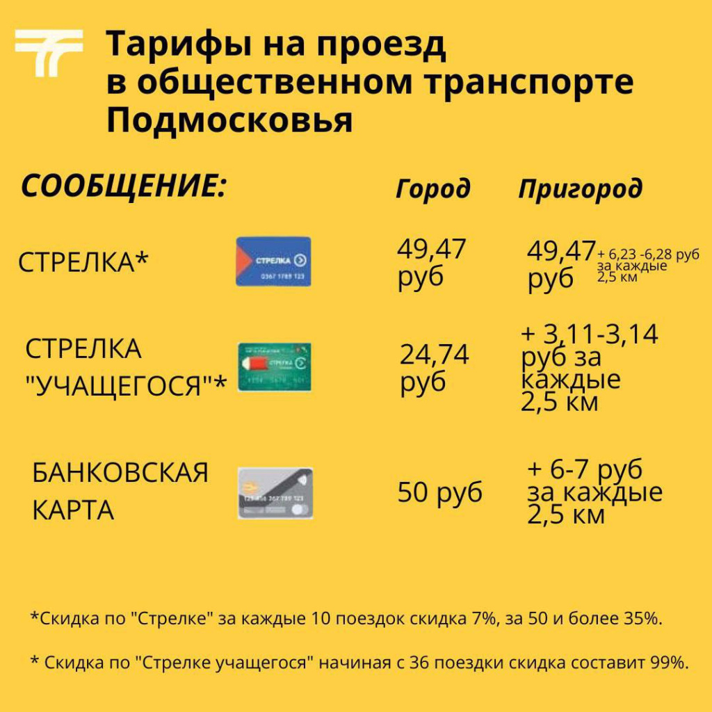 С сегодняшнего дня меняется стоимость проезда в автобусах | 01.11.2023 |  Истра - БезФормата